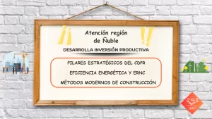 CORFO